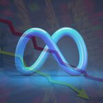 le-blog-du-geek.net- L’effondrement de META en bourse